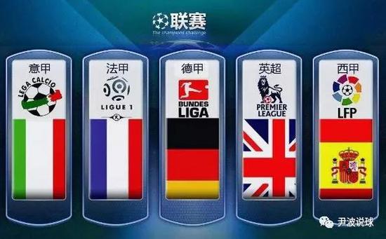 过快速的反